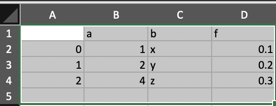 Excel Demo